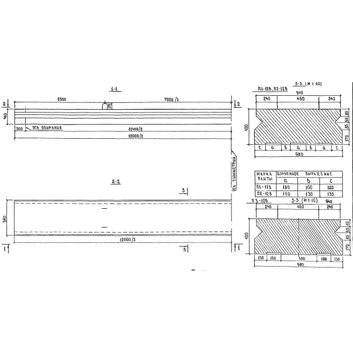 Плиты пролетного строения п 18