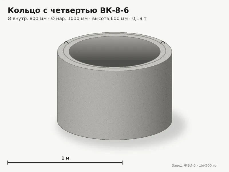 Кольцо бетонное с четвертью ВК-8-6 (К-8-6ч, КЦ 8-6ч)
