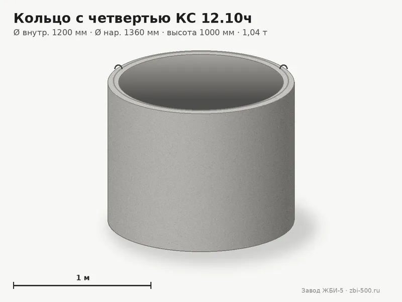 Кольцо бетонное с четвертью КС 12.10ч (К-12-10ч, КЦ 12-10ч)