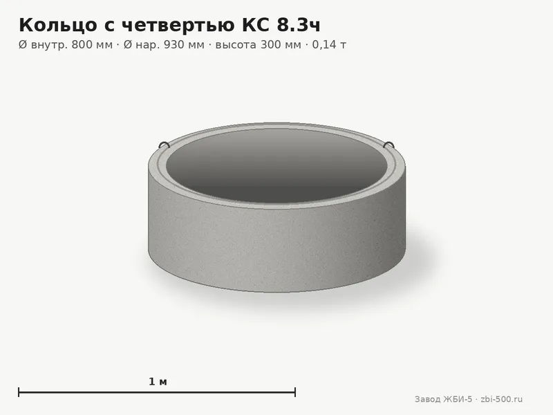 Кольцо бетонное с четвертью КС 8.3ч (К-8-3ч, КЦ 8-3ч)