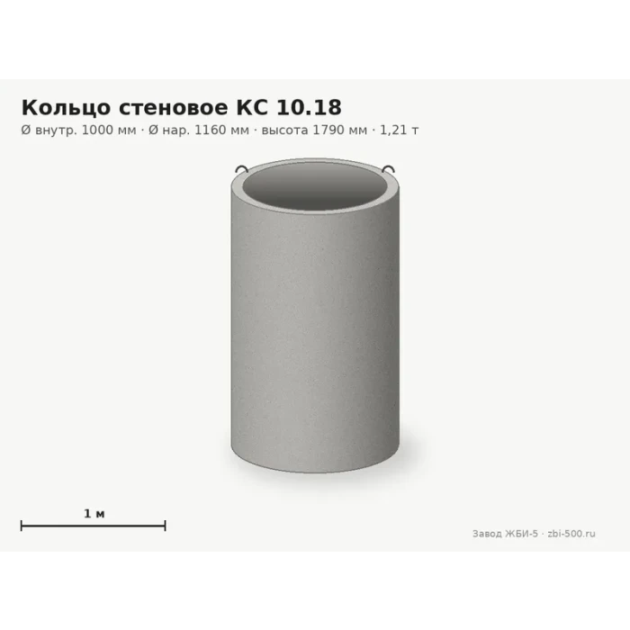 Кольцо стеновое КС 10.18