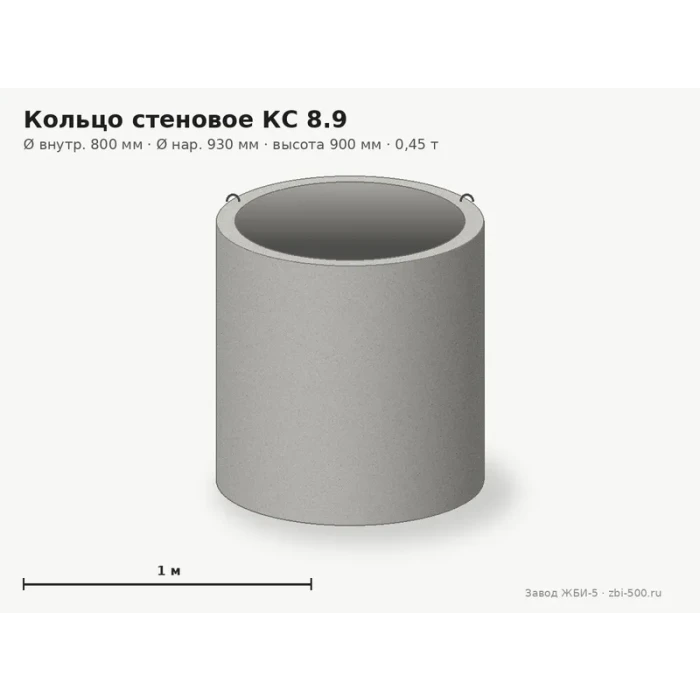 Кольцо стеновое КС 8.9