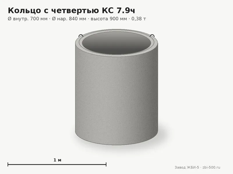 Кольцо бетонное с четвертью КС 7.9ч (К-7-9ч, КЦ 7-9ч)