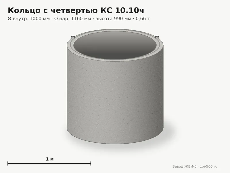 Кольцо бетонное с четвертью КС 10.10ч (К-10-10ч, КЦ 10-10ч)
