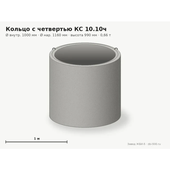 Кольцо с четвертью КС 10.10ч