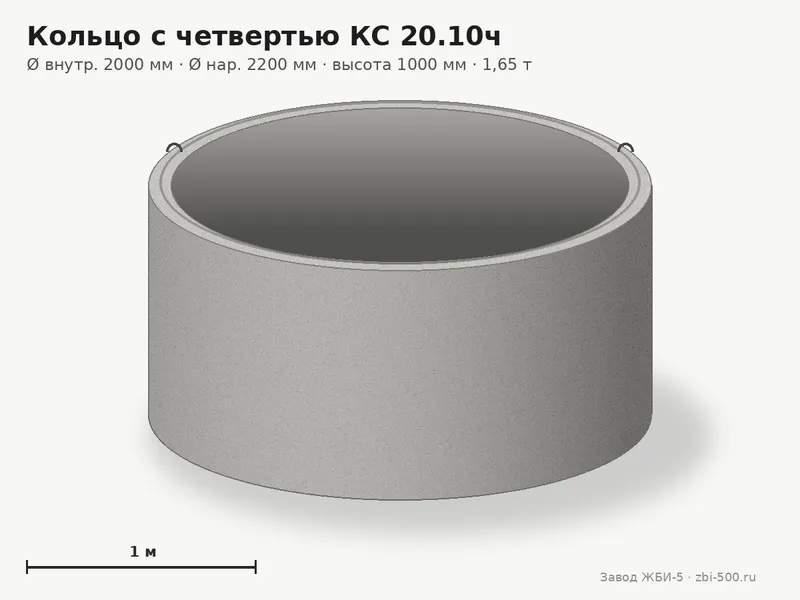 Кольцо бетонное с четвертью КС 20.10ч (К-20-10ч, КЦ 20-10ч)