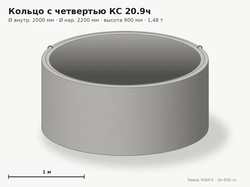 Кольцо бетонное с четвертью КС 20.9ч (К-20-9ч, КЦ 20-9ч)