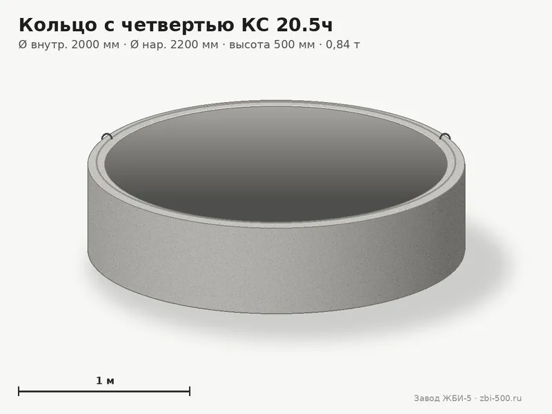 Кольцо бетонное с четвертью КС 20.5ч (К-20-5ч, КЦ 20-5ч)