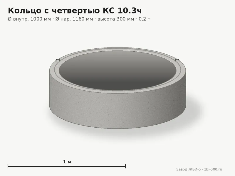 Кольцо бетонное с четвертью КС 10.3ч (К-10-3ч, КЦ 10-3ч)