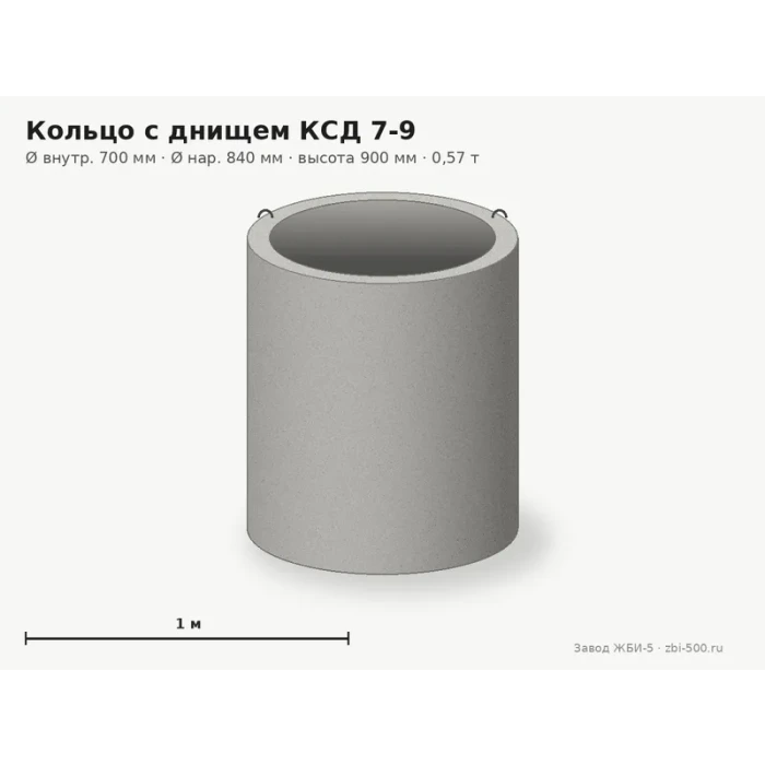 Кольцо с днищем КСД 7-9