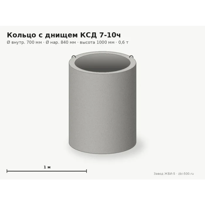 Кольцо с днищем КСД 7-10ч