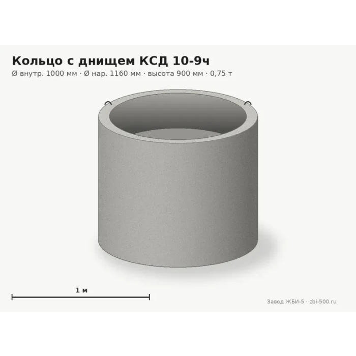 Кольцо с днищем КСД 10-9ч