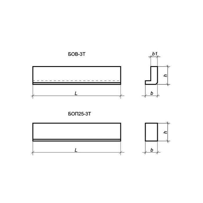 Балка обвязочная БОП 1 т