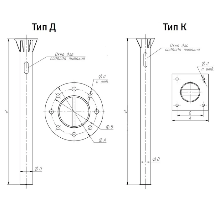 Фундамент серии 3.407.9-146 под опоры освещения ЗФ-20/4/Д270-1,5-б